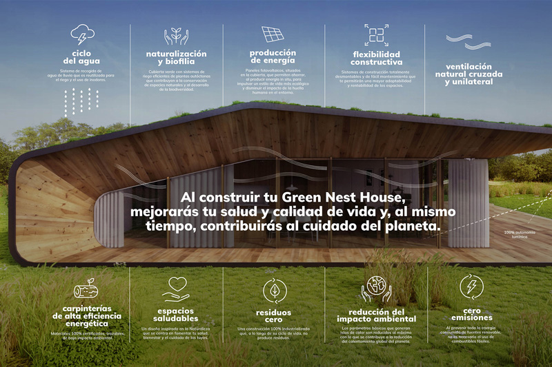 GNH Green Nest House factoresybeneficios